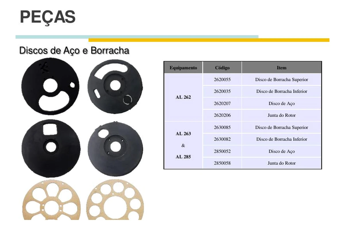 Discos de aço e borracha
