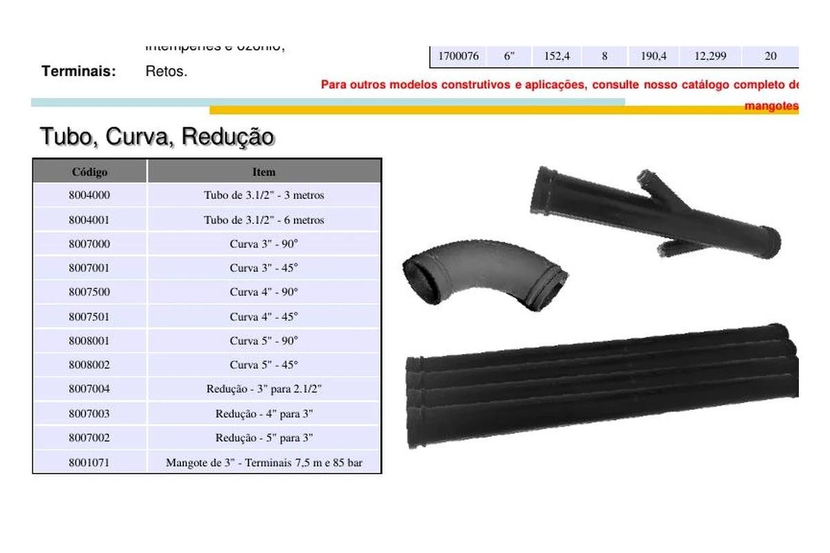 Tubos, curvas e reduções